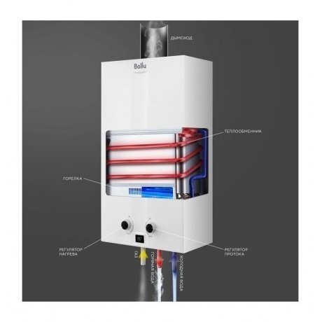 Колонка газовая Ballu GWH 10 Fiery Glass Pasta - фото 13