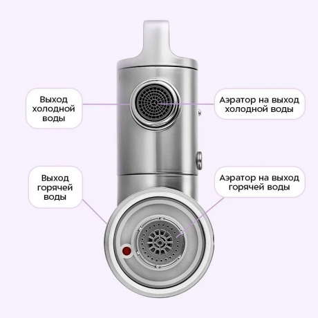 Проточный водонагреватель Kitfort КТ-6527 - фото 5