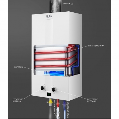Колонка газовая Ballu GWH 10 Fiery LPG - фото 14