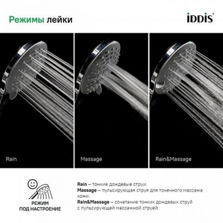 Лейка 3 режимная Iddis 0703F00i18 - фото 9