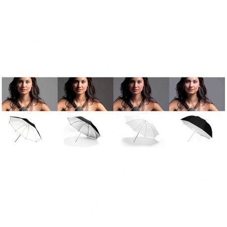 Зонт просветный Godox UB-008 101см - фото 2