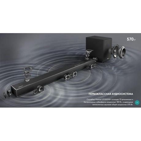 Саундбар Hisense U5120GW+ - фото 16