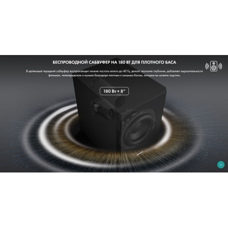 Саундбар Hisense U5120GW+ - фото 17