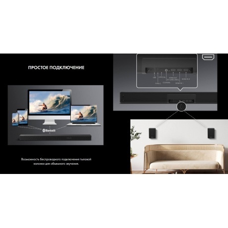 Саундбар Hisense U5120GW+ - фото 25