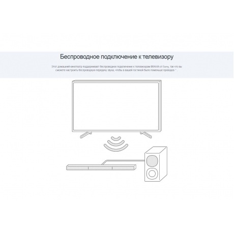 Саундбар Sony HT-S40R - фото 20