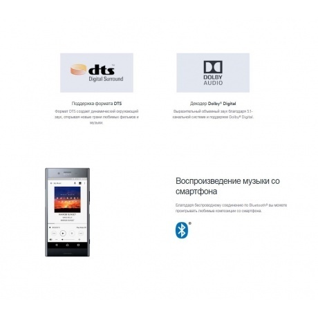 Саундбар Sony HT-S500RF - фото 16