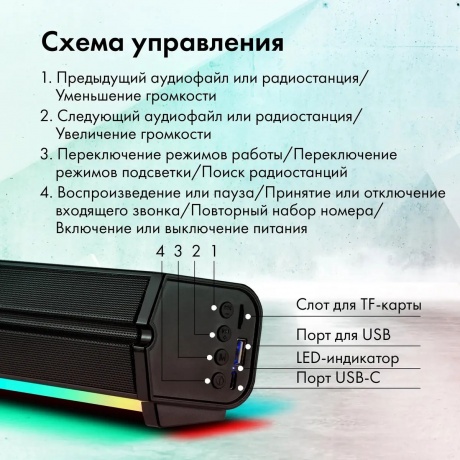 Саундбар GMNG GG-SP100UB 2.0 10Вт черный - фото 7