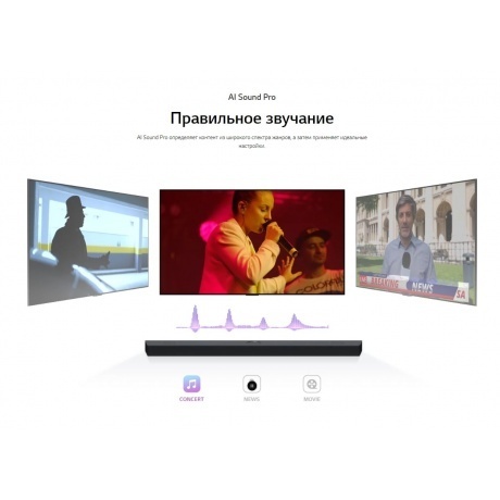 Саундбар LG S60T 3.1 120Вт+220Вт черный - фото 15