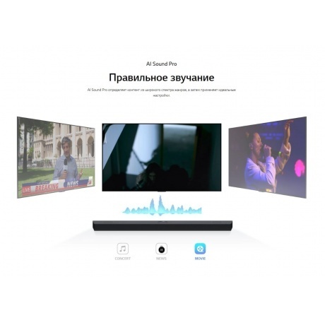 Саундбар LG S60T 3.1 120Вт+220Вт черный - фото 16