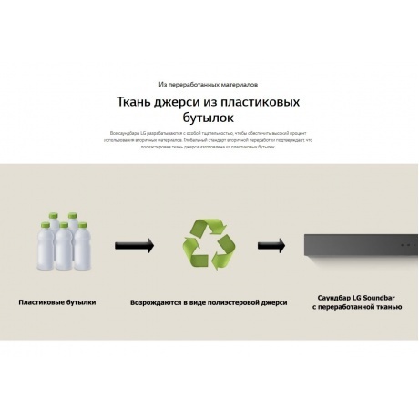 Саундбар LG S60T 3.1 120Вт+220Вт черный - фото 18