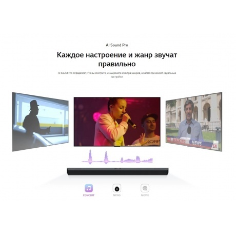 Саундбар LG S60TR 5.1 220Вт+220Вт черный - фото 19