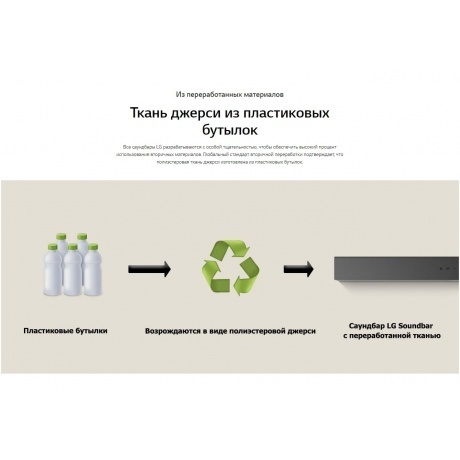 Саундбар LG S60TR 5.1 220Вт+220Вт черный - фото 21