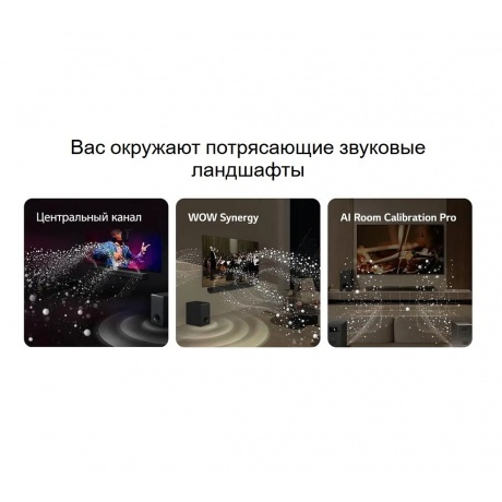 Саундбар LG S80TR 5.1.3 360Вт+220Вт черный - фото 14