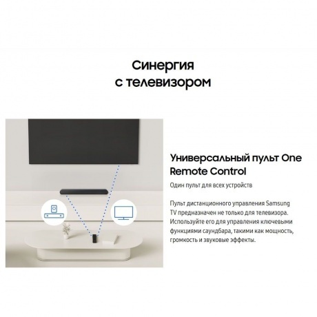 Саундбар Samsung HW-S61B/RU 5.0 200Вт белый - фото 30