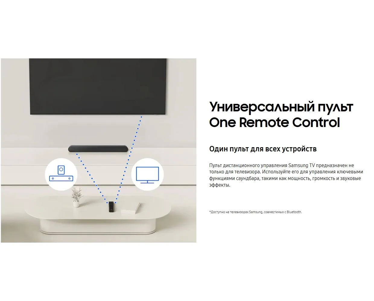 Саундбар Samsung HW-S60D/RU, 3.1, 430Вт, черный - фото 43