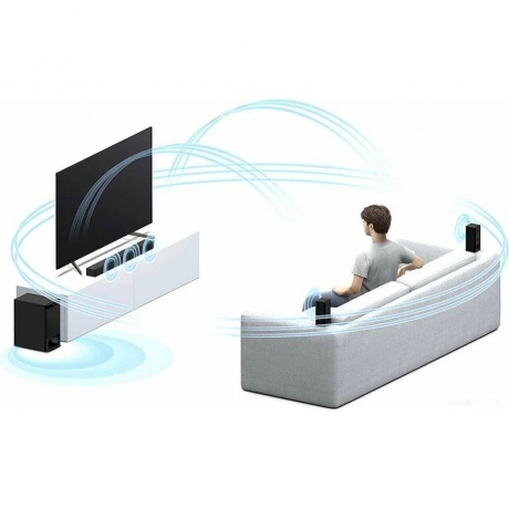 Саундбар Sony HT-S500RF 5.1 760Вт+240Вт черный - фото 27