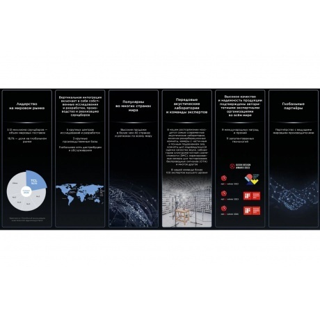 Саундбар TCL Q75H 5.1.2 620Вт черный - фото 16