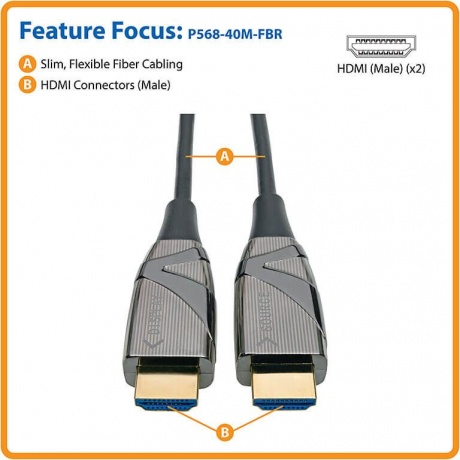 Кабель аудио-видео Tripplite HDMI (m)-HDMI (m) 40м контакты позолото черный (P568-40M-FBR) - фото 3