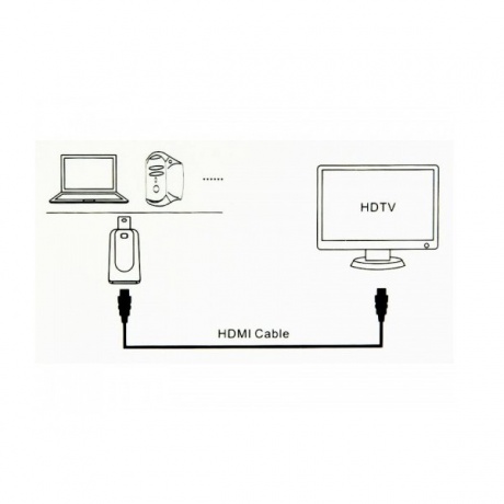 Кабель Orient C312 Mini DisplayPort M to HDMI F Black - фото 4