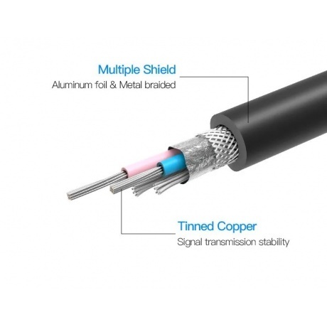Кабель Vention аудио XLR M/XLR F - 1.5м - фото 7