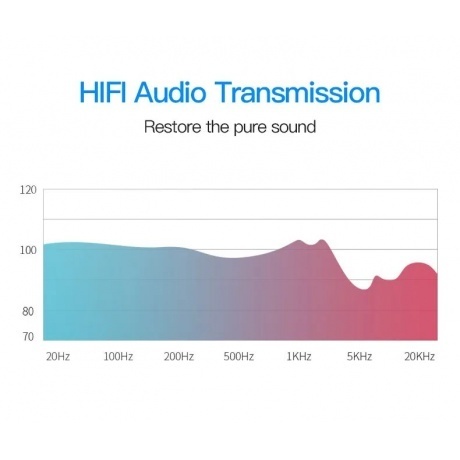Кабель Vention аудио XLR M/XLR F - 1.5м - фото 10