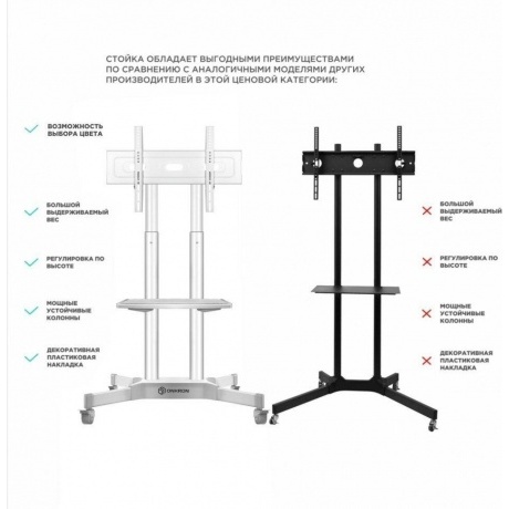 Стойка для телевизора Onkron TS1351 белый 32"-65" макс.50кг напольный мобильный - фото 11