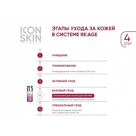 Крем-пилинг для лица ночной Icon Skin омолаживающий обновляющий с пептидами, гиалурон. и AHA-кислотами, 30 мл - фото 10