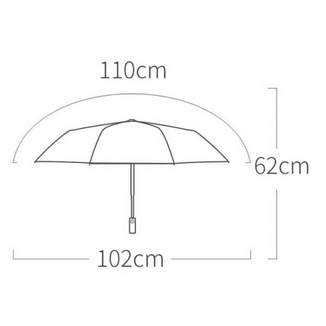 Зонт Xiaomi KongGu Auto Folding Umbrella Grey - фото 3