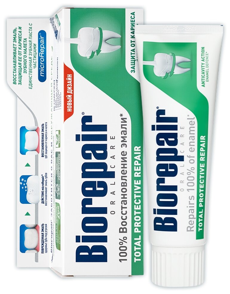 Зубная паста Biorepair для комплексной защиты Total Protective Repair 75мл