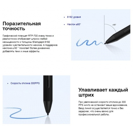 Графический планшет Huion Inspiroy RTP-700 Blue - фото 20