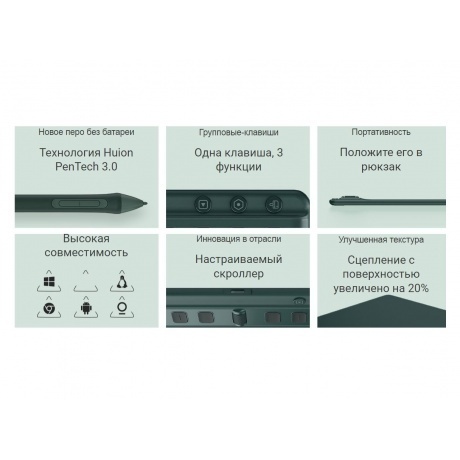 Графический планшет Huion INSPIROY 2 M H951P Green - фото 20