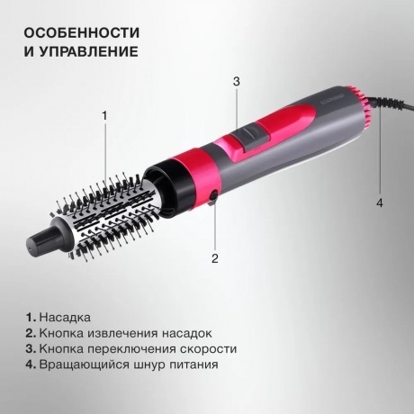 Фен-щетка Starwind SHP8501 серый/розовый - фото 13