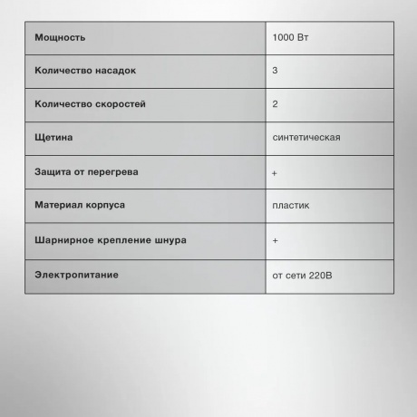 Фен-щетка Starwind SHP8501 серый/розовый - фото 15