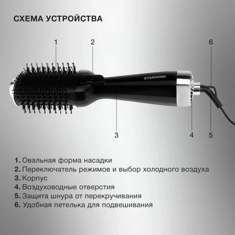 Фен-щетка Starwind SHB 7760 1200Вт черный/серебристый - фото 15