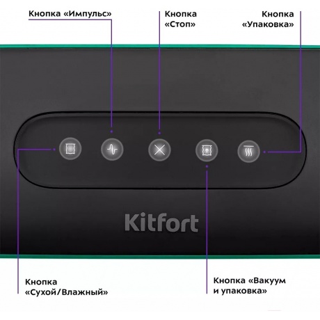 Вакуумный упаковщик Kitfort КТ-1541 - фото 5