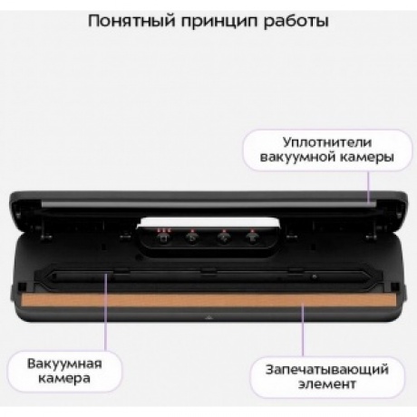 Вакуумный упаковщик Kitfort КТ-1551 - фото 12