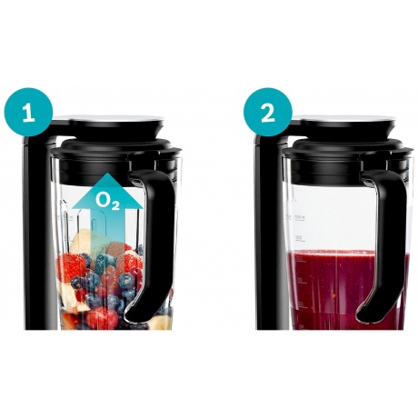 Блендер стационарный Bosch MMBV625M - фото 9