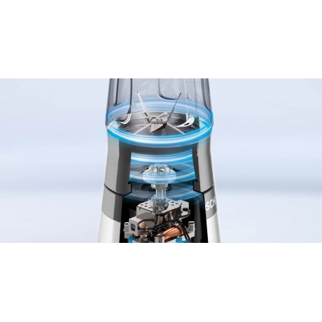 Блендер стационарный Bosch MMB2111T - фото 9