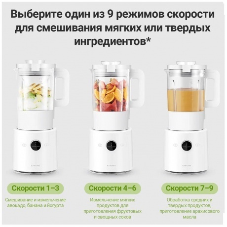 Блендер Xiaomi Smart Blender - фото 5