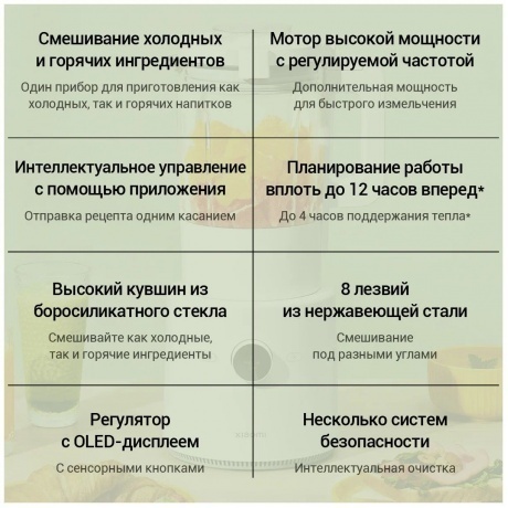 Блендер Xiaomi Smart Blender - фото 6