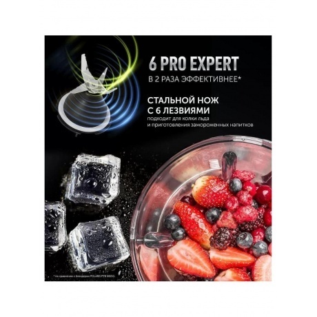 Блендер настольный PTB 1834G - фото 12