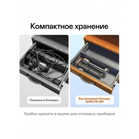 Блендер погружной беспроводной Garlyn FreedomCook HB1 - фото 19