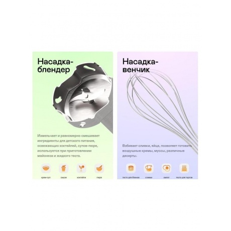 Блендер погружной беспроводной Garlyn FreedomCook HB1 - фото 26