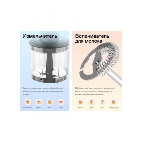 Блендер погружной беспроводной Garlyn FreedomCook HB1 - фото 27