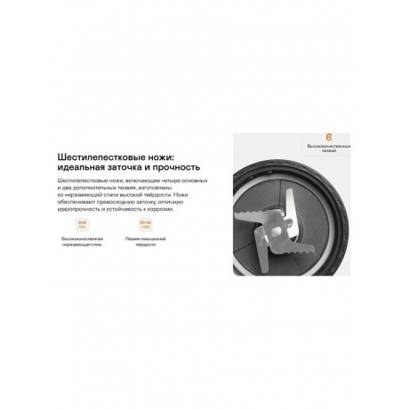 Блендер портативный беспроводной Garlyn FreedomCook SB1 - фото 14