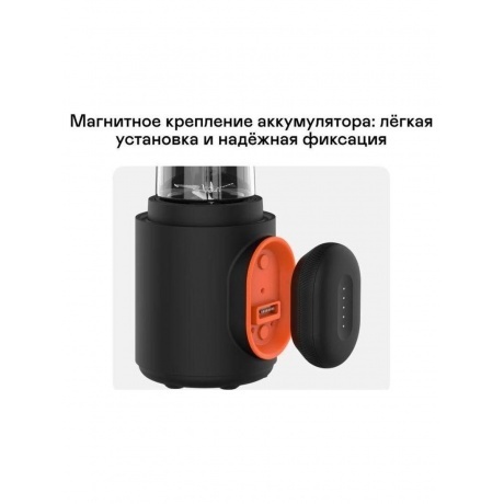 Блендер портативный беспроводной Garlyn FreedomCook SB1 - фото 20