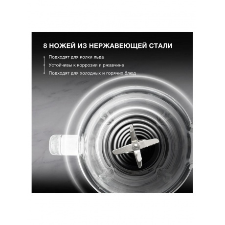 Блендер стационарный Hyundai HYB-S4921 1500Вт серебристый/черный - фото 7