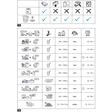 Блендер стационарный Bosch MMB6141W - фото 11