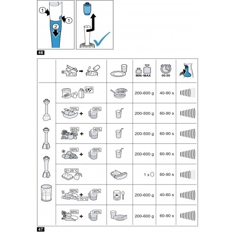 Блендер погружной Bosch MSM4W420 - фото 32