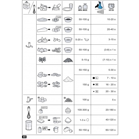 Блендер погружной Bosch MSM4W420 - фото 33